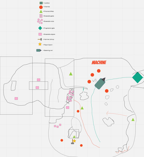 Quick & Dirty first sketch