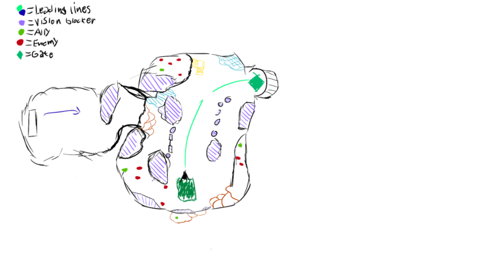 Iterations of the first room