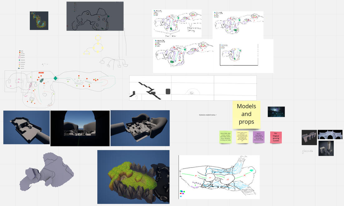 Miro level design board